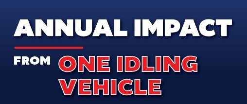 Annual Impact Header